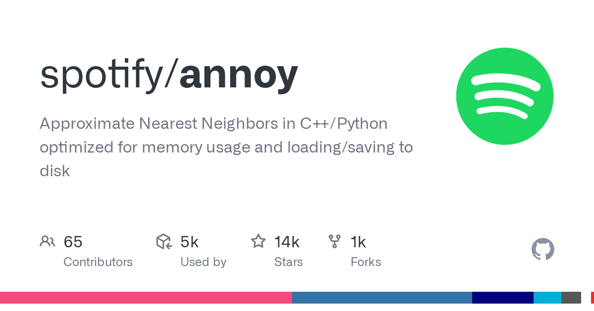 Annoy Vector Database