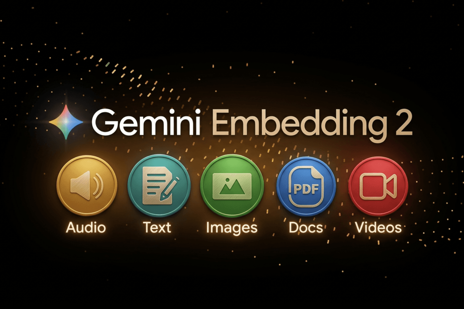 Gemini Embedding 2 unified multimodal AI