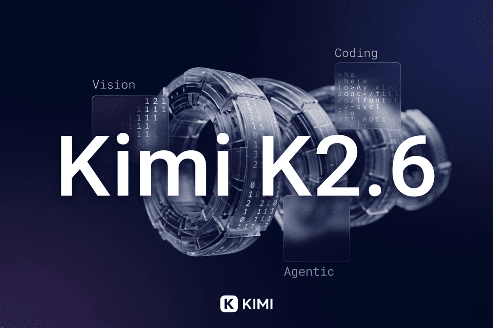 Moonshot AI Kimi K2.6 — 編碼與智能代理