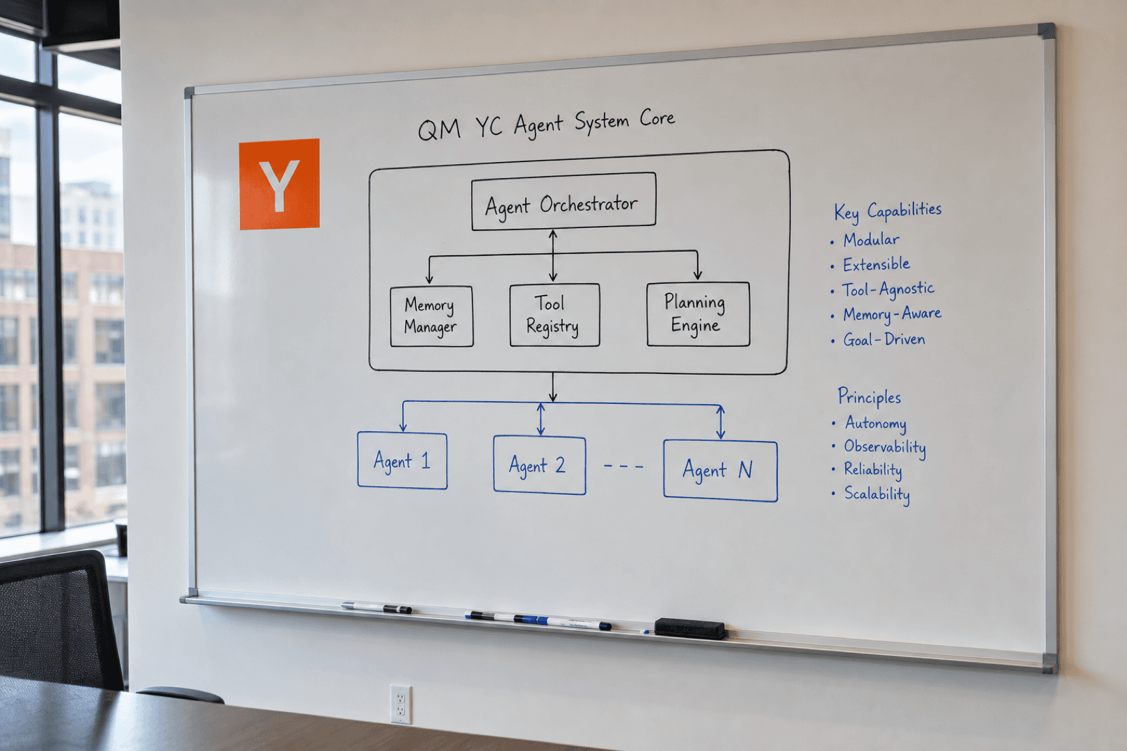 The Next Evolution in AI Agents: Why QM YC Agent System Surpasses OpenClaw and Hermes