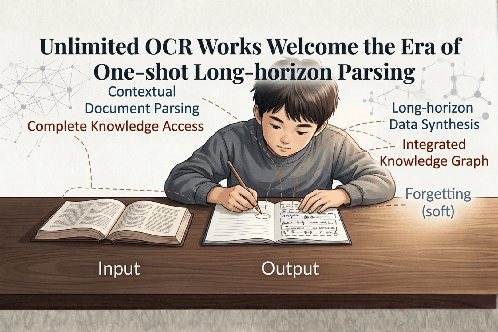 Baidu Unlimited OCR — placeholder cover