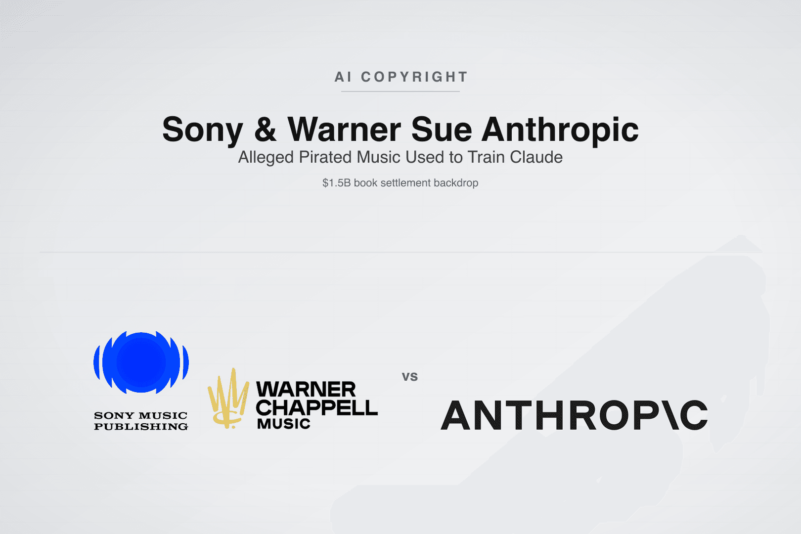 索尼與華納起訴 Anthropic:指控以盜版音樂訓練 Claude(2026)